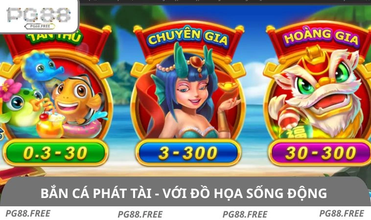 Bắn Cá Phát Tài - Với Đồ Họa Sống Động, Lối Chơi Gay Cấn