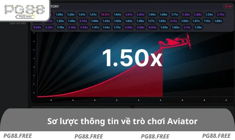 Sơ lược thông tin về trò chơi Aviator